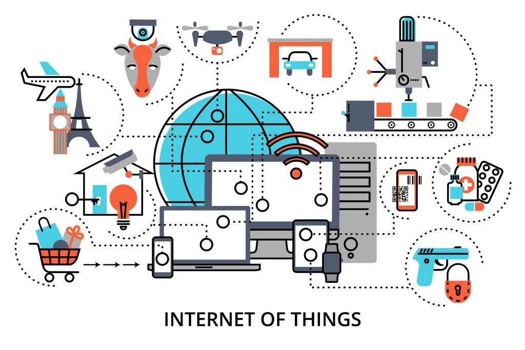 Internet Of Things And The Impact Of Smart Technology On Cybersecurity